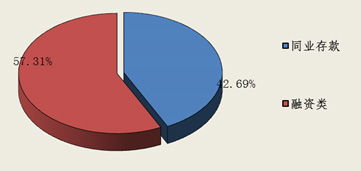 北京市分行企业管理 优化金融服务，驱动区域经济高质量发展